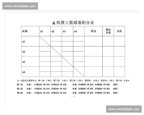 2026年篮球赛程全面解析 各大赛事时间表及亮点一网打尽