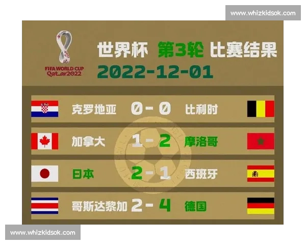 世界杯赛事直播全程追踪精彩进球战术解析与全球球迷互动狂欢夜 世界杯赛事直播全程追踪精彩进球战术解析与全球球迷互动狂欢夜