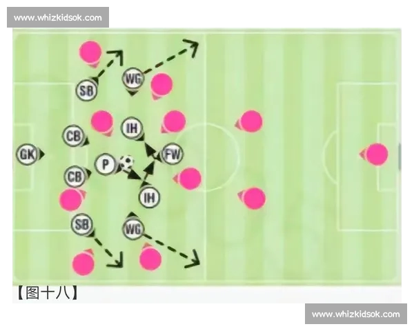 全方位解析足球边路战术与球员进攻防守核心作用