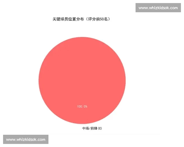 全球热门体育赛事与运动员历史数据排行榜深度解析及未来趋势观察