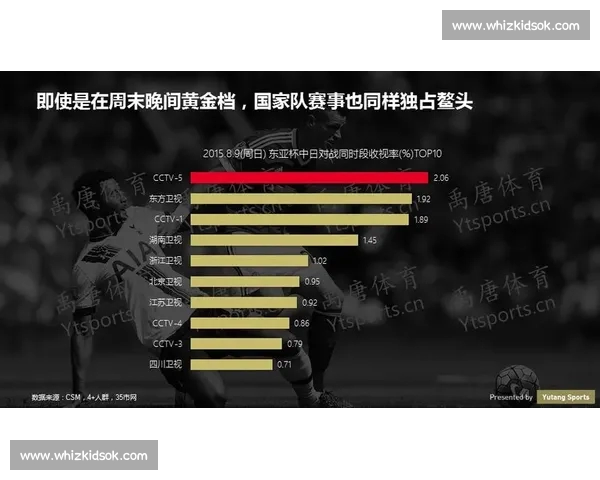 全网篮球赛程实时查询与比赛数据分析平台指南