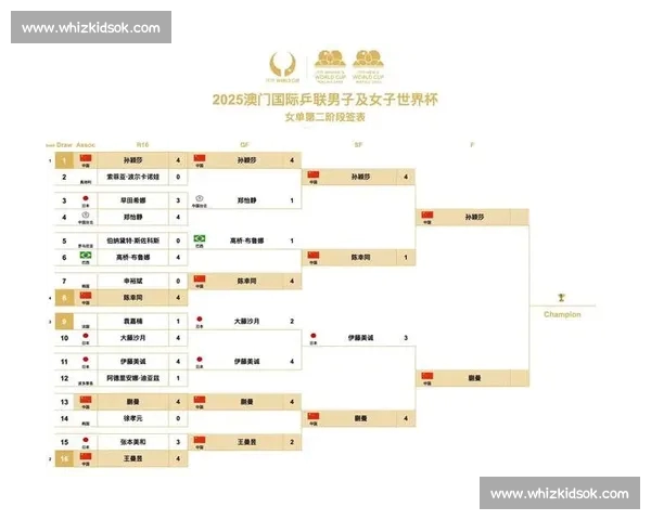 2026世界杯比赛直播入口及赛事详情实时更新全程观看指南 - 副本 - 副本 - 副本 2026世界杯比赛直播入口及赛事详情实时更新全程观看指南 - 副本 - 副本 - 副本